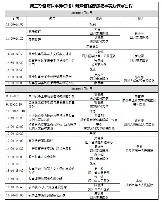 通知4