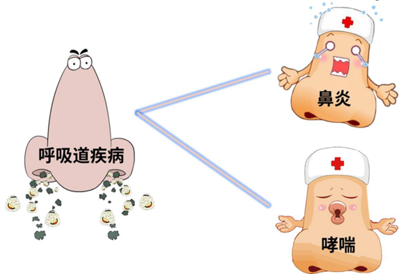 图片 3