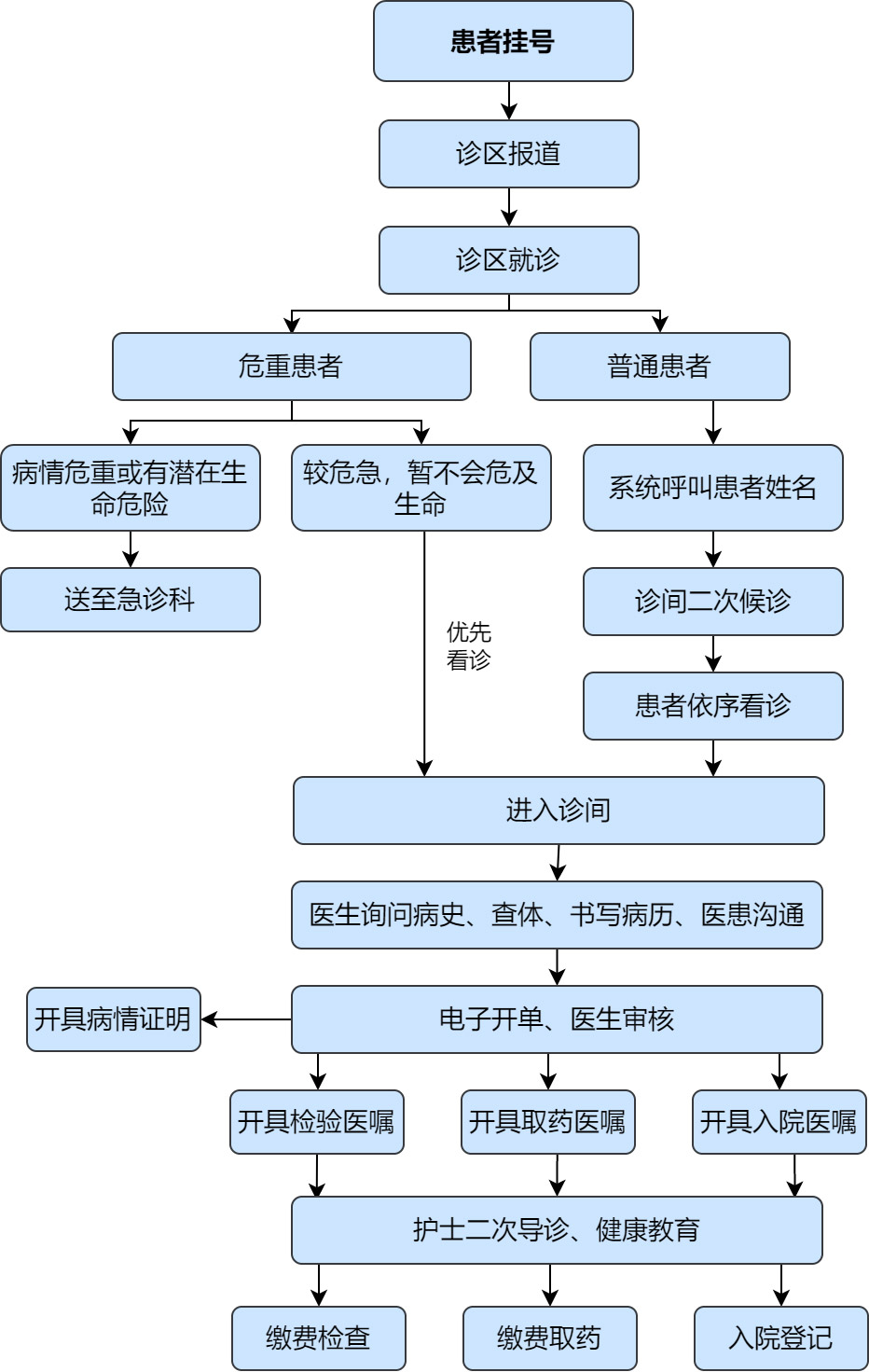 未标题-1