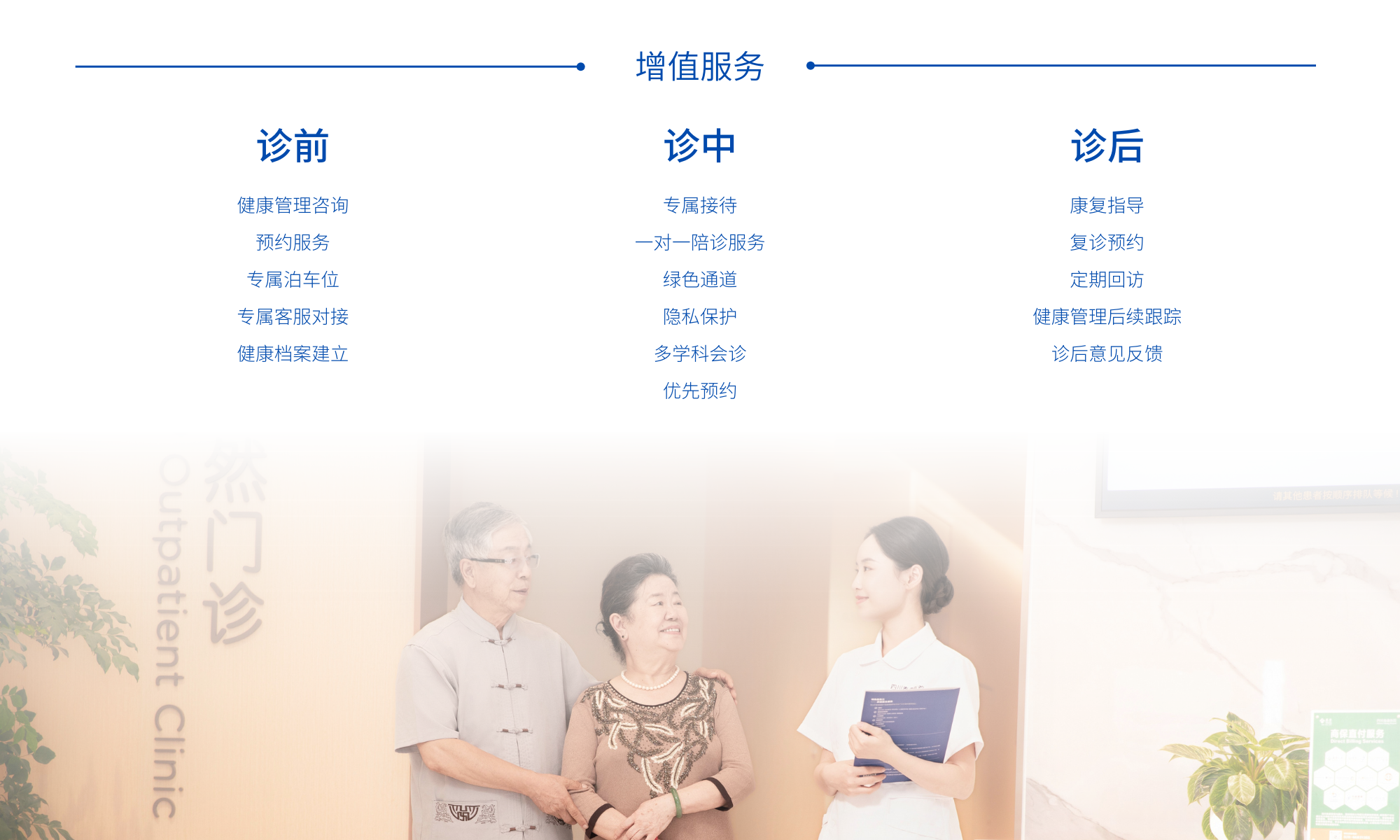 增值服务
