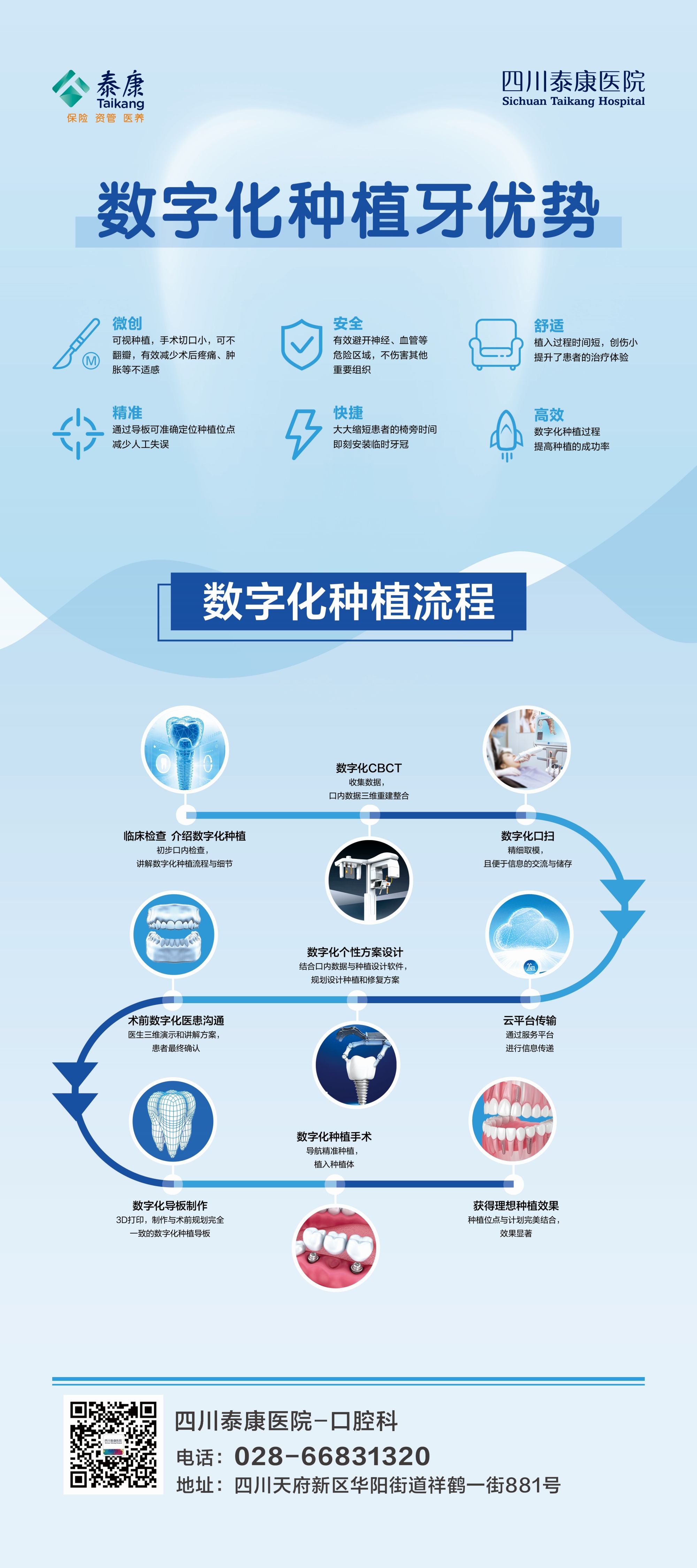 20240323泰康 数字化种植牙展架 80x180cm