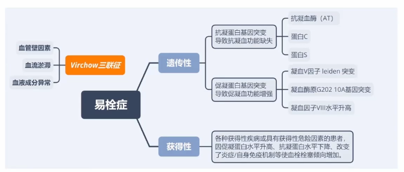 图片 2
