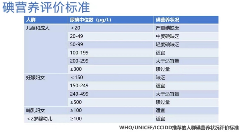 图片 3