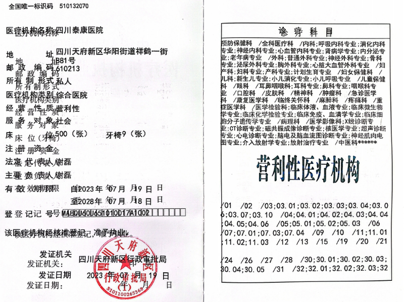 职业许可证副
